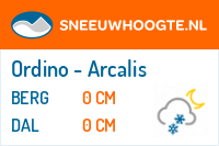 Sneeuwhoogte Ordino - Arcalis